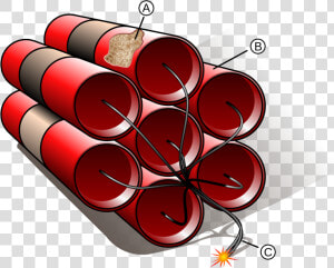 File Dynamite Svg Wikipedia   Parts Of A Dynamite  HD Png Download