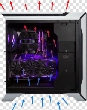 Vertical Layout  amp  Chimney Effect   Cooler Master Mastercase Sl600m  HD Png Download