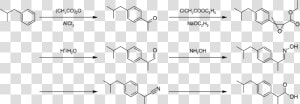 Ibuprofen Synthesis  HD Png Download