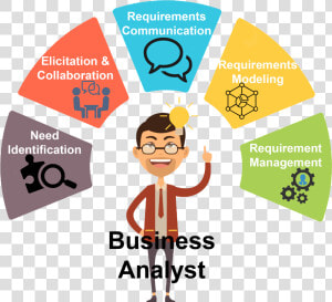 Maya Perumal Liked This   Business Analyst  HD Png Download