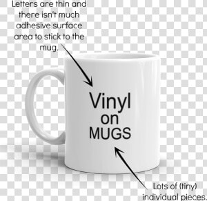 Vinyl On Cups Tumblers   Coffee Cup  HD Png Download