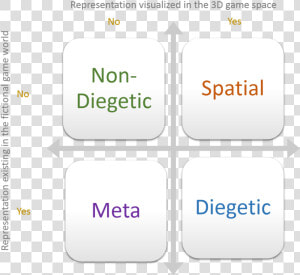 Components Of User Interface   Real Numbers Symbol  HD Png Download