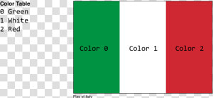 Transparent Italy Flag Png   Colorfulness  Png Download