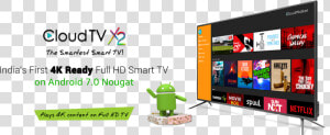 4k Ready Smart Tv   Online Advertising  HD Png Download