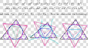 The Inner Tangent Triangle ∆ Ti Is Perspective To Orthic   Triangle  HD Png Download