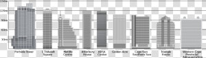 Transparent Western Town Clipart   Australian Fiscal Policy Chart  HD Png Download