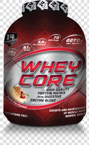 Whey Core Superior 14  HD Png Download