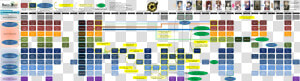 World Line Flow Chart   Steins Gate Timeline Diagram  HD Png Download