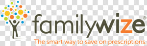 Familywise   Familywize Prescription Card  HD Png Download