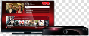 Connect Osn To Wifi   Png Download   Osn Get It All  Transparent Png