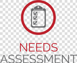 Needs Assessment  HD Png Download