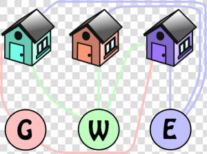 Gas Water Electric Puzzle Layout With Two Houses Fully   3 Boxes 3 Dots Puzzle  HD Png Download