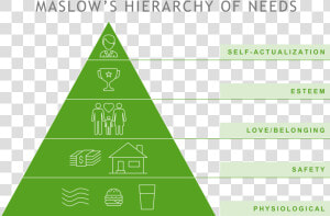 Hierarchy Monitoring   Png Download   Triangle  Transparent Png