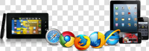 Browser   Cross Browser Device Testing  HD Png Download