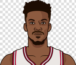 Jimmy Butler Fd Points A Game Versus Wizards   Cartoon Kevin Durant Drawings  HD Png Download