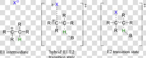 Fileimage046   Transition State For Elimination Reaction  HD Png Download