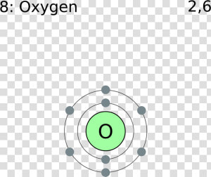 Electron Shell 008 Oxygen  HD Png Download