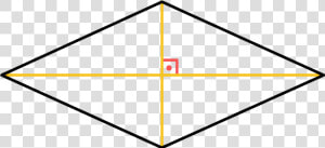 Diagonais Do Losango Formam Um Ângulo De 90 Graus Entre   Triangle  HD Png Download