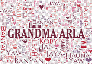 Personalized Family Word art Tapestry Throw   Isb News  HD Png Download