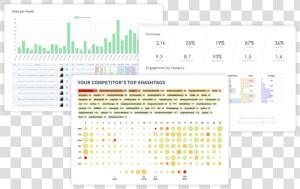 Smarterqueue Provides Social Media Analytics For Your  HD Png Download