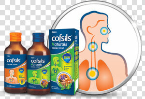 Best Cough Syrup   Cofsils Cough Syrup  HD Png Download