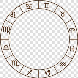 Zodiac Circle Png   Zodiac Png  Transparent Png