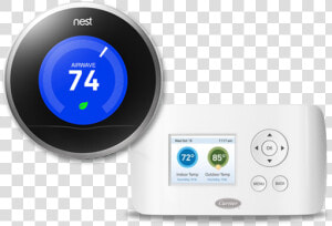 Nest Thermostat  HD Png Download