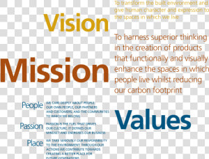 Our Mission  amp  Vision Banner   Vision And Mission Of Restaurant  HD Png Download