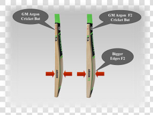 Gm Cricket Bats Argon   Hole In Cricket Bat For Oil  HD Png Download