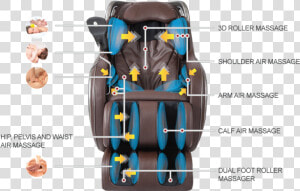 Zero Gravity Massage Chair Features   Illustration  HD Png Download