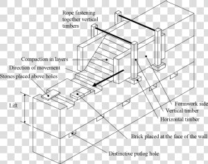 Drawing Bricks Hole In Wall   Rammed Earth Construction Diagram  HD Png Download