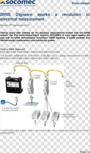 Transparent Electric Sparks Png   Stromverbrauch Messen Schaltschrank  Png Download