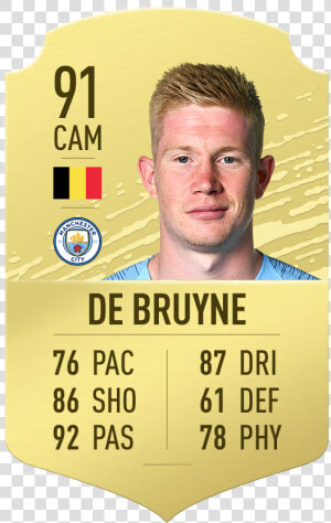 Kevin De Bruyne Fifa 20  HD Png Download