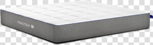 Best Overall Back Pain Mattress 2020 nectar   Very Comfortable Mattresses  HD Png Download