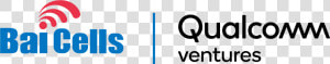 Qualcomm Logo Png  Transparent Png