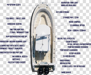 280 Feature Call Out Template   Inflatable Boat  HD Png Download