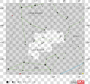 Leo Minor Iauflamsteed   Coma Berenices Star Chart  HD Png Download