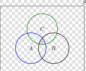 Intersection Of 3 Sets   Venn Diagram Of A Intersection B Intersection C  HD Png Download