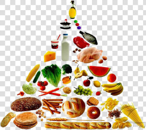 Pyramid Eating Nutrition Clip   Food Pyramid Without Labels  HD Png Download