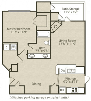 0 For The The Dogwood With Sunroom Floor Plan   The Retreat At River Park Apartments  HD Png Download