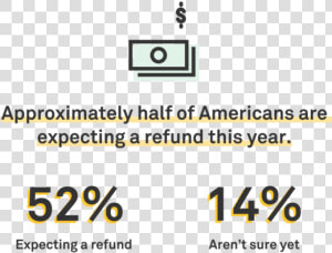 Half Of Americans Are Expecting Tax Refunds   Parallel  HD Png Download