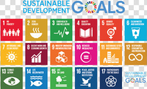 Die Sustainable Development Goals Sollen Die Zukunft   United Nations Goals For Sustainable Development  HD Png Download