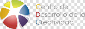 Centro De Desarrollo De La Creatividad   Circle  HD Png Download