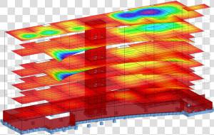 Structural Analysis  HD Png Download