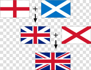 Union Jack Cultura Inglesa   Union Jack Flags  HD Png Download