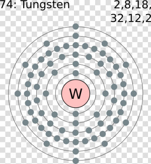 Electronic Configuration Of Osmium  HD Png Download