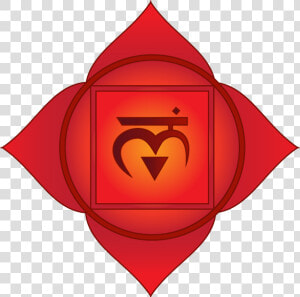 Root   Root Chakra Expanding  HD Png Download