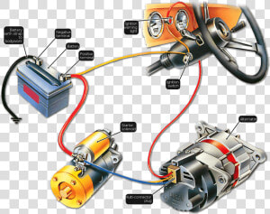 Car Battery Alternator  HD Png Download