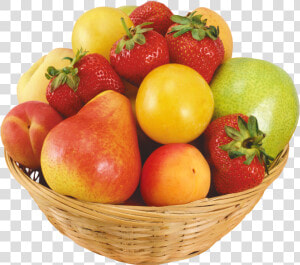 Fruit Bowl Png   Fruit Of Bowls Png  Transparent Png