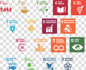 Sustainable Development Goals Examples  HD Png Download